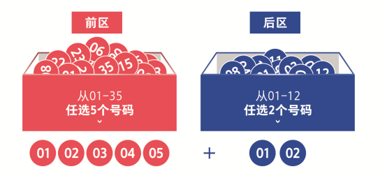幸运杯球世界冠军是谁_世界杯幸运球_幸运星足球世界