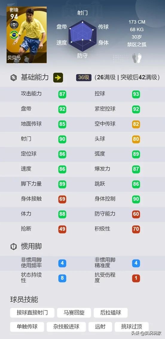 世界杯十大黑哨比赛_世界杯有黑球_黑球挑战赛