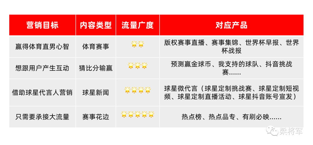 世界杯 贴纸_贴纸杯子_贴纸杯的彩纸剪成什么形状
