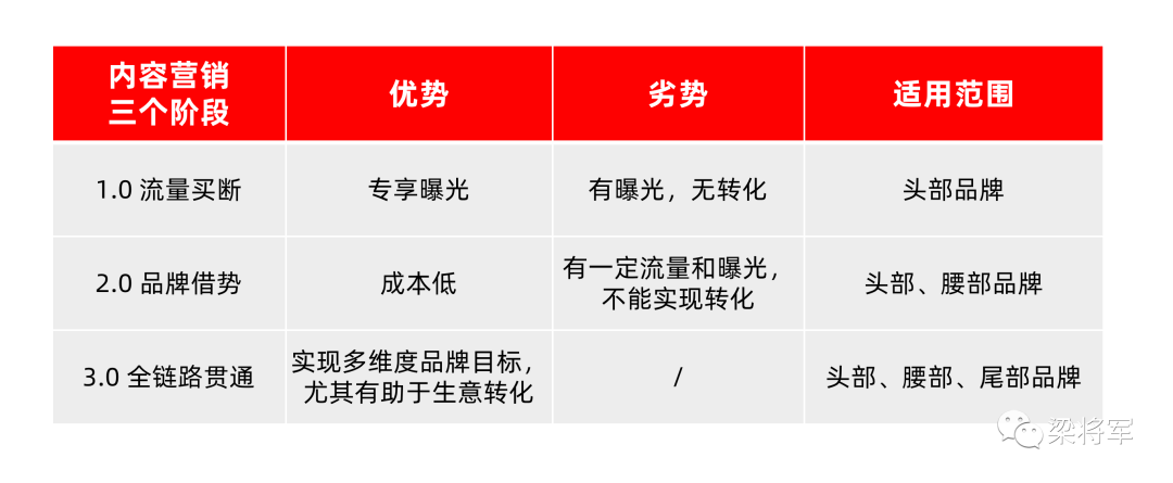 贴纸杯的彩纸剪成什么形状_贴纸杯子_世界杯 贴纸