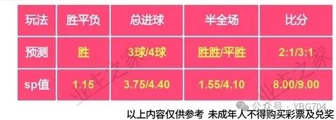 西甲巴萨26_巴萨西甲积分榜_巴萨西甲冠军