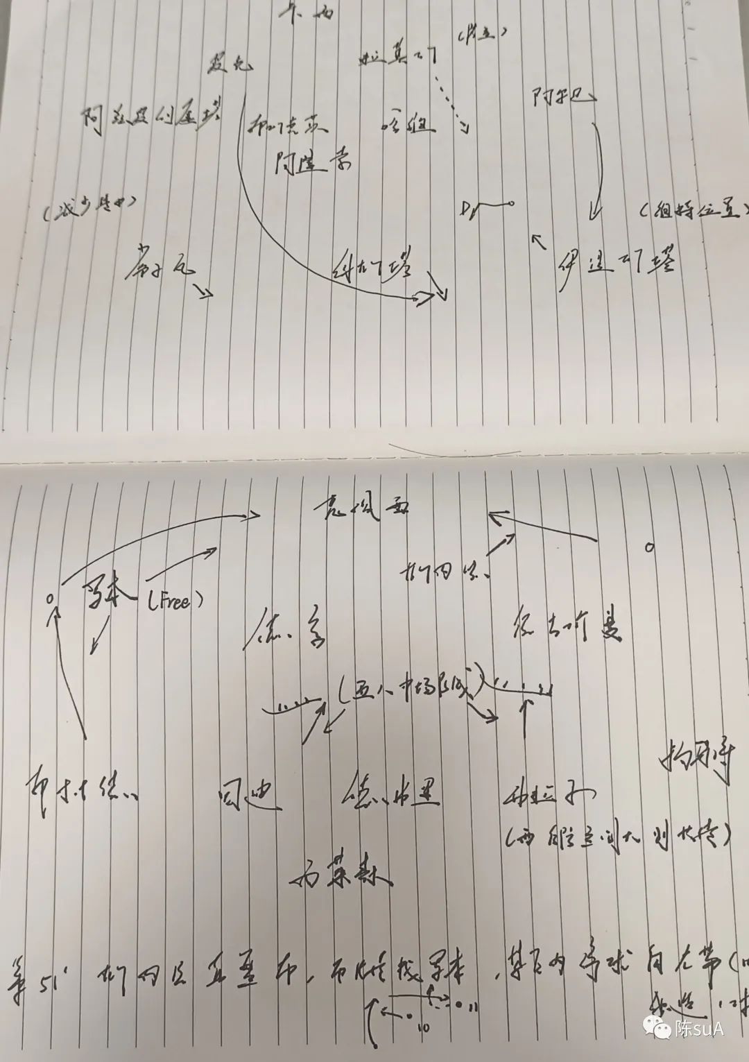 世界杯场次_世界杯场次安排_世界足球杯场地多大