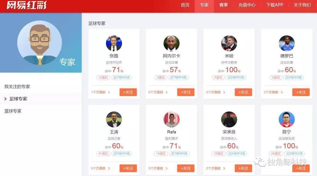 独角鲸科技揭露地下赌球网站bet-365的VIP服务和多样化玩法