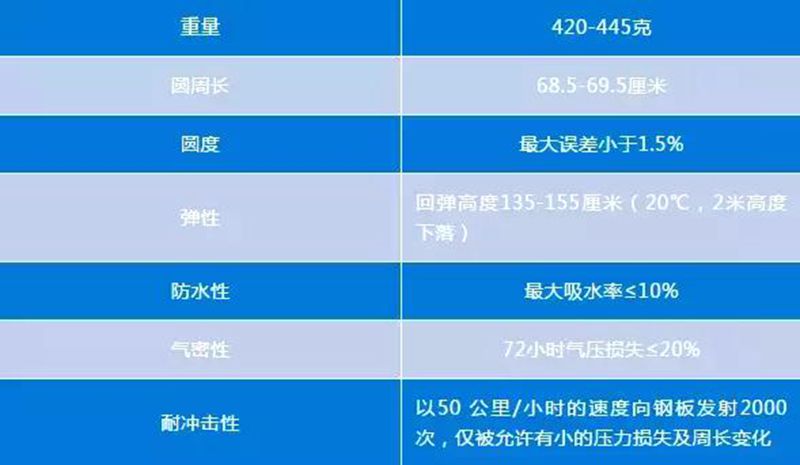 我的世界大橙子粉字粉鱼_世界杯粉_飞机杯通道里保护粉