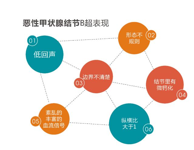 华西甲状腺_华西甲状腺专家排名好大夫_华西甲状腺科