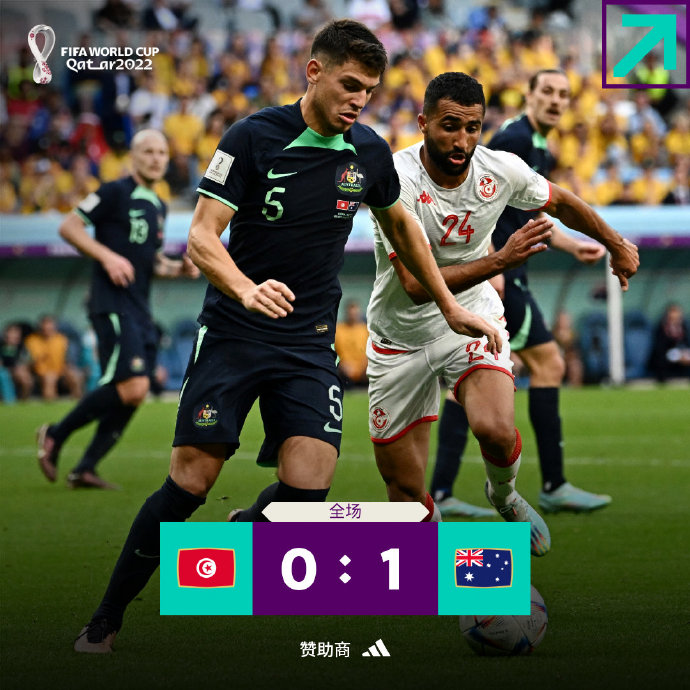 2022年世界杯小组赛：突尼斯0-1澳大利亚，杜克头球破门锁定胜局