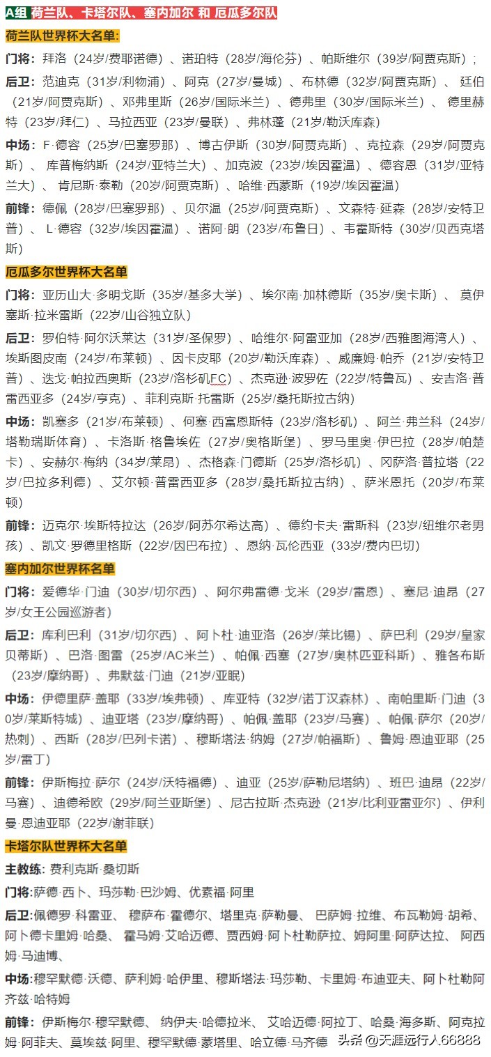 世界杯排名赛_世冠杯排名_世界杯时间榜