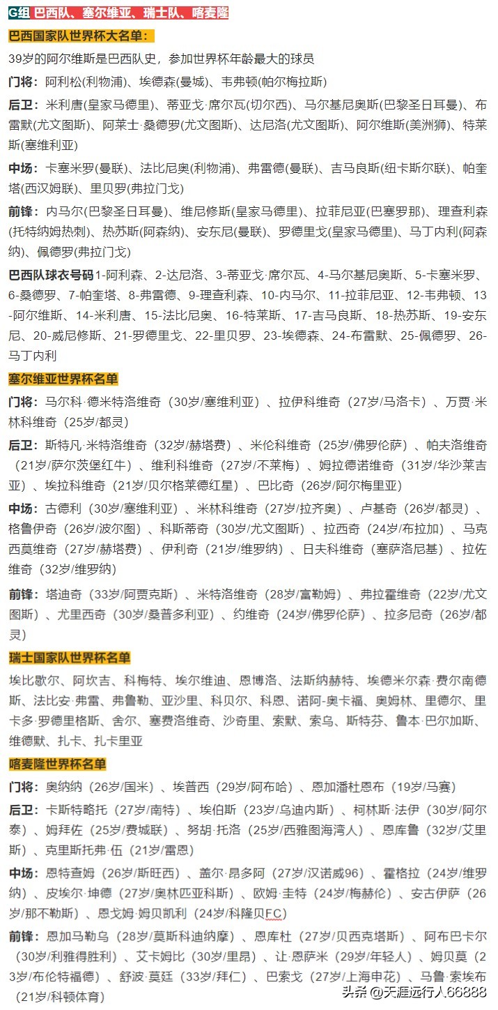 世界杯排名赛_世冠杯排名_世界杯时间榜