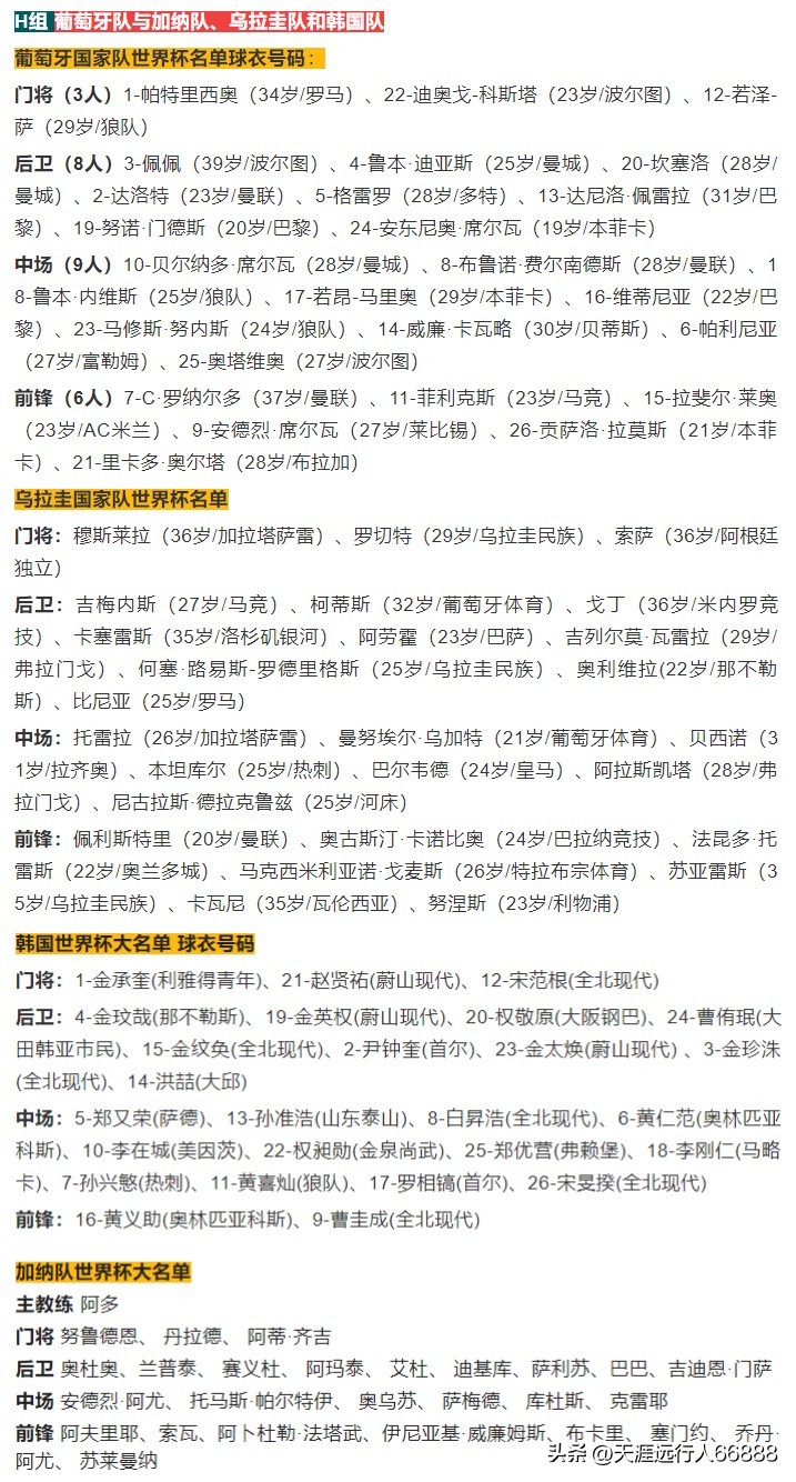 世界杯排名赛_世界杯时间榜_世冠杯排名