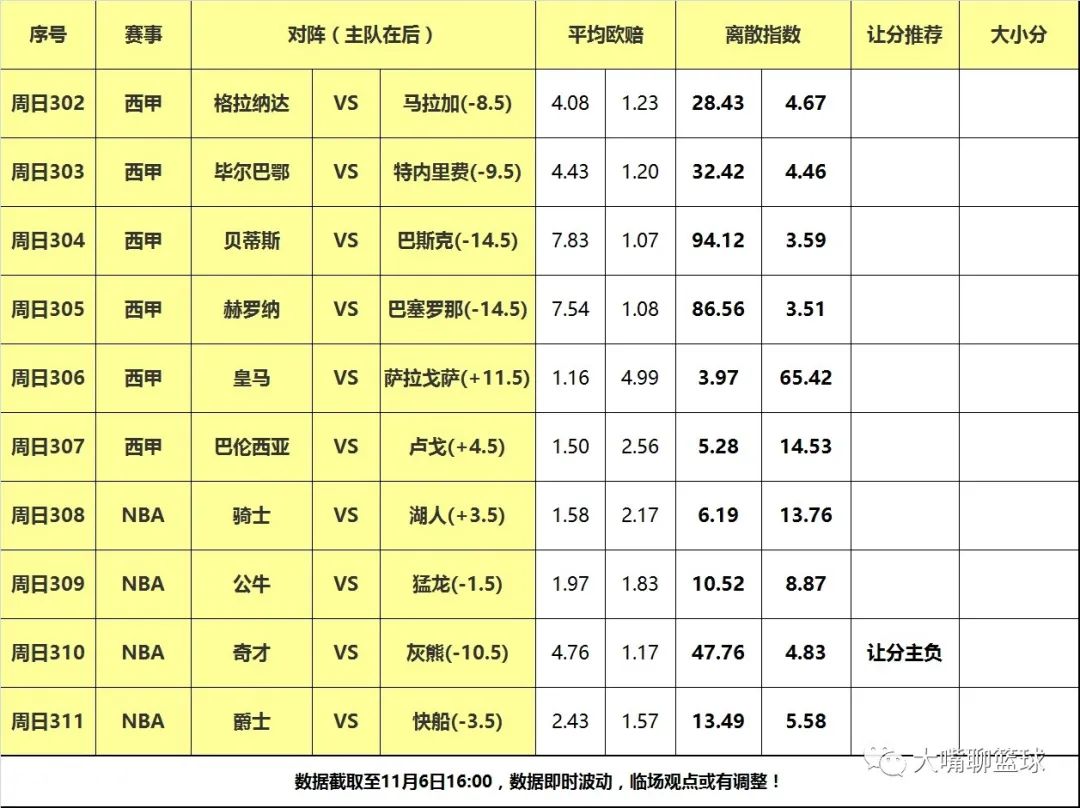 受让是什么意思_受让方是买方还是卖方_受让NBA