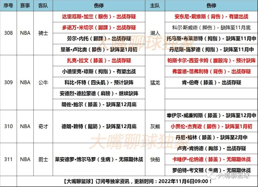 受让是什么意思_受让NBA_受让方是买方还是卖方