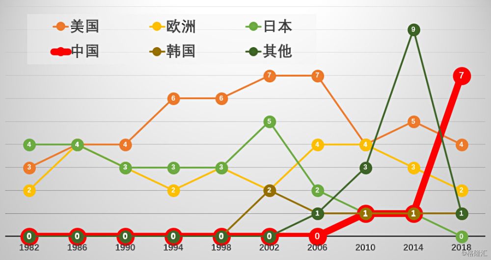 世界杯哪利强_世界杯哪利强_世界杯哪利强