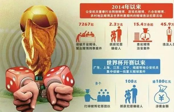 世界杯上天台什么意思_世界杯天台见_世界杯天台门