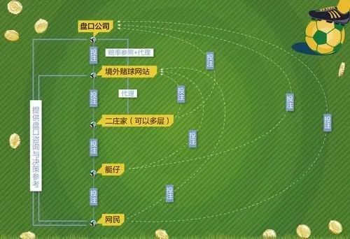 世界杯上天台什么意思_世界杯天台门_世界杯天台见