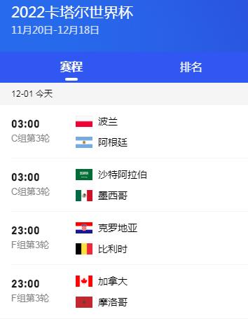 2022卡塔尔世界杯12月1日赛程直播时间表：波兰vs阿根廷、克罗地亚vs比利时等精彩对决