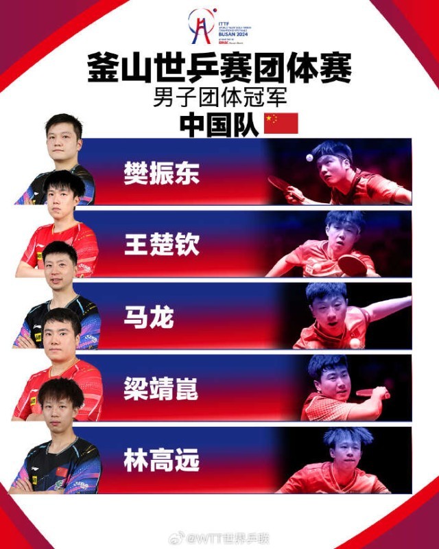 国乒男团11连冠！3:0战胜法国队捧起斯韦思林杯，王楚钦、樊振东、马龙表现亮眼