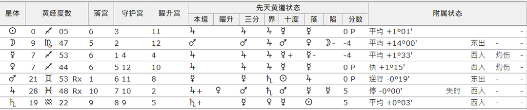 杯卦怎么用_占卜杯27种杯解读_卜卦 世界杯