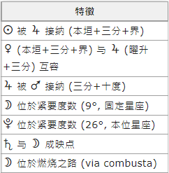 占卜杯27种杯解读_杯卦怎么用_卜卦 世界杯