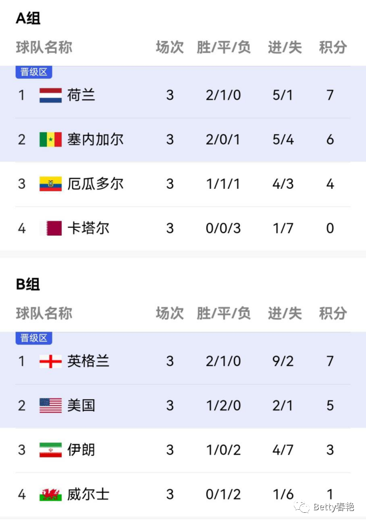 世界杯绝命剑_世界杯绝命剑_世界杯绝命剑