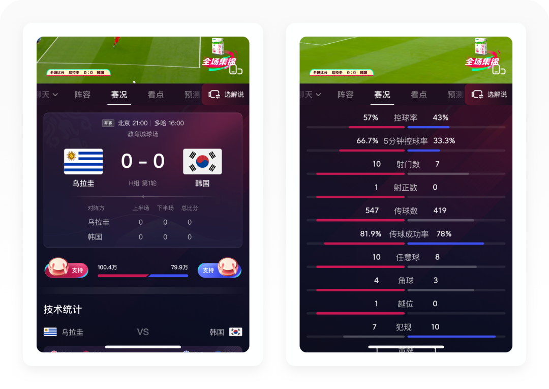 世界学者杯2017_世界杯花艺大赛_世界杯花费