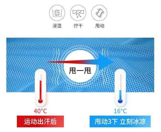 毛巾的拼音_毛巾英语_NBA 毛巾
