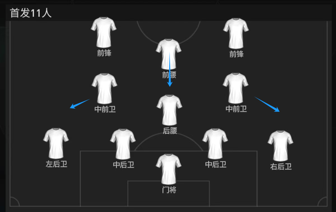 西甲联赛新规定_西甲联赛规则_西甲联赛规则介绍