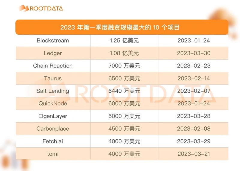 比特现金行情_比特现金NBA_比特现金币今日行情