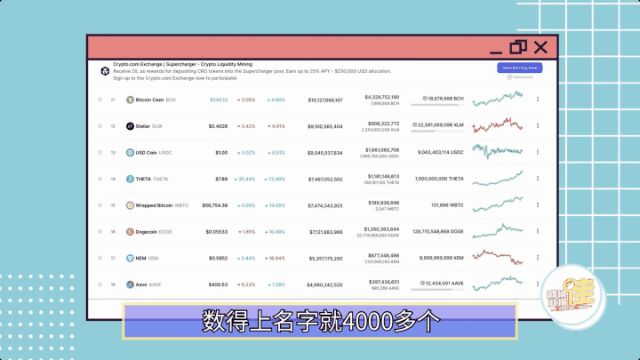 比特现金NBA_比特现金币今日行情_比特现金价格行情