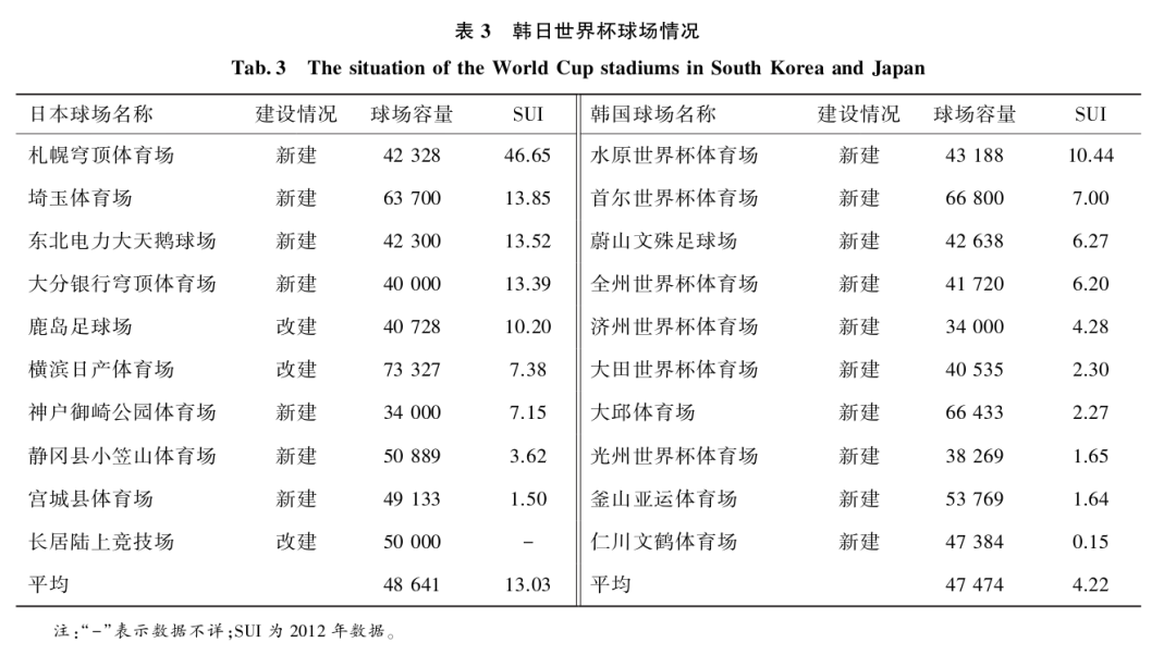 促进杯英语竞赛试卷_促进杯英语竞赛题型_世界杯促进