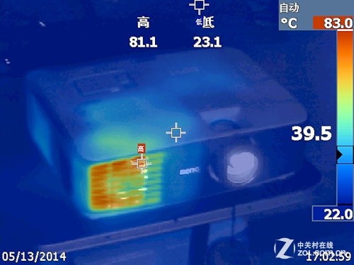 世界杯蜘蛛侠两不误 明基W1400投影首测