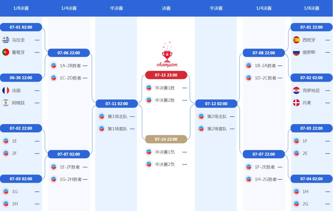 罗霍 世界杯_罗霍 世界杯_罗霍 世界杯