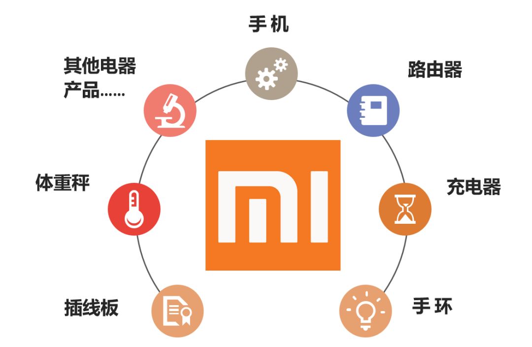 欧派与世界杯_2020年欧派杯设计大赛_欧派世界是什么意思