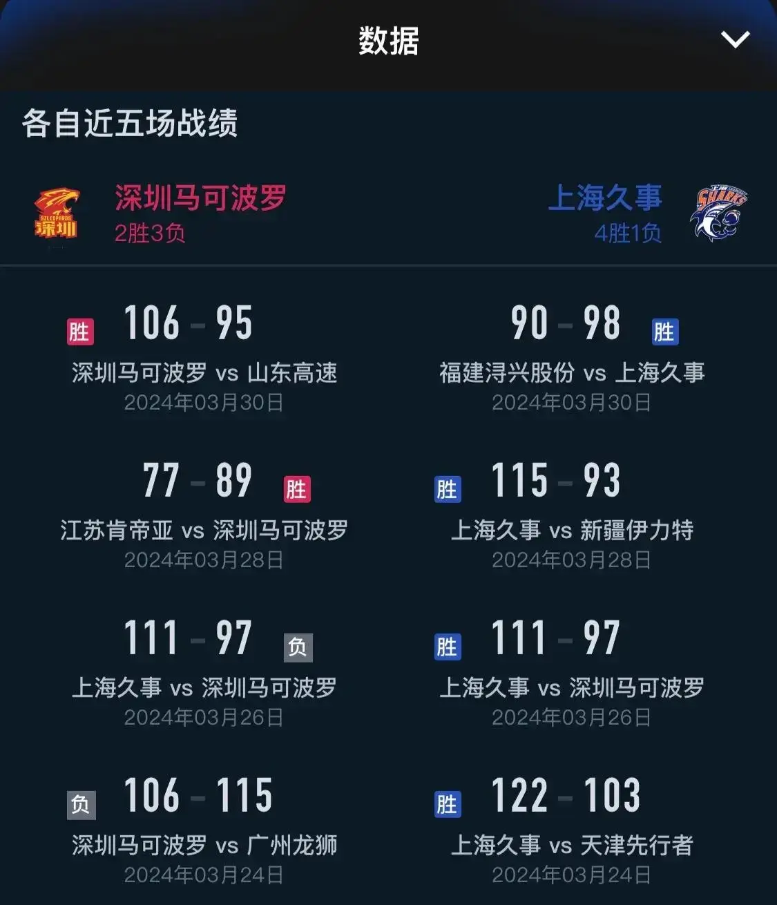 广东今天cba直播中央五台_cba今天直播_直播今天cba赛程