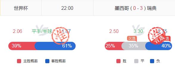 杯测大赛_世界杯测一测_美国测试杯